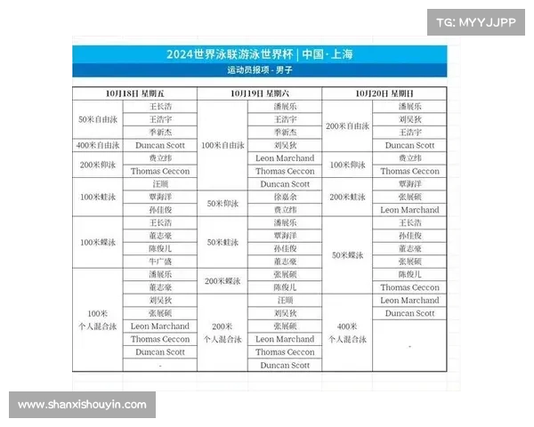 中国大学生游泳联赛开幕 清华北大分别打破八项赛会纪录